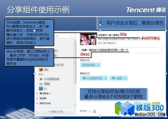 Discuz! QQ互联新增“分享到QQ”组件